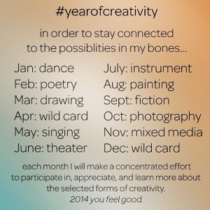 Year of Creativity